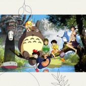 Xếp hạng nữ chính được yêu thích nhất của Studio Ghibli